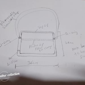Laptoptasche aus Leder nach Maß mit Kofferschlaufe - Design Ideen und Vorschläge vom Handwerker