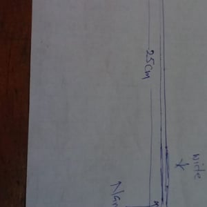 Custom Drumstick-Style Wooden Chopsticks - design ideas and artisan proposals