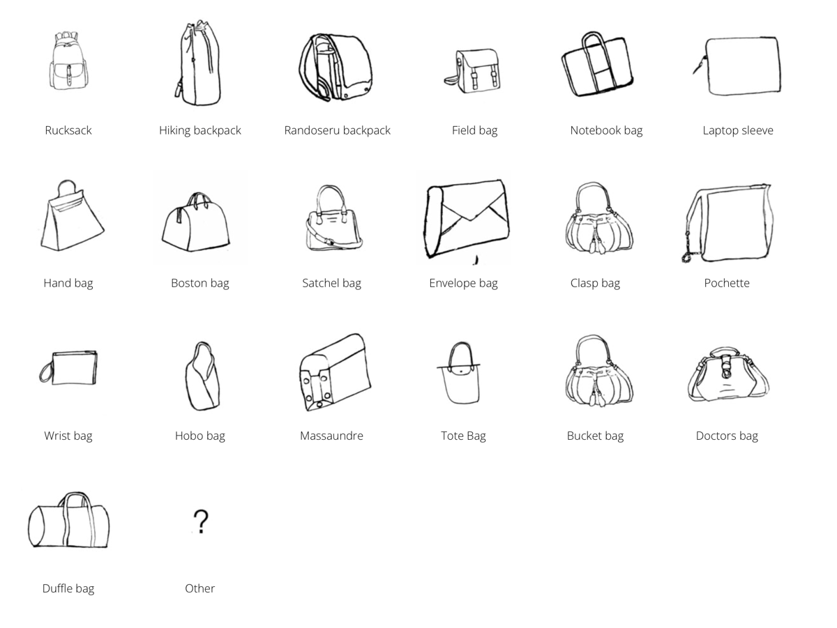 overview of bag types