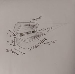Maßgefertigtes Brillenetui aus Zypressenholz - Design Ideen und Vorschläge vom Handwerker