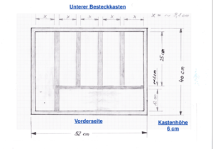 Material Selection & Initial Stages